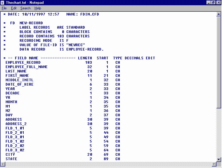 FDChart output in DYL-280 format