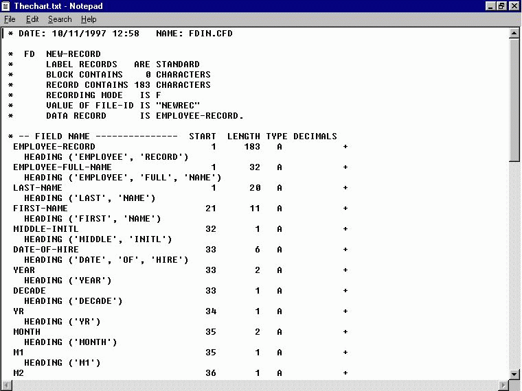 FDChart output in CA-Easytrieve format